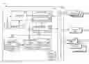 Fig. 01 - Server-side match