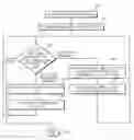 Fig. 01 - System and method for the remote operation and management of networked multi-function peripheral (MFP) devices via web feeds
