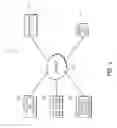 Fig. 02 - System and method for the remote operation and management of networked multi-function peripheral (MFP) devices via web feeds