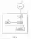 Fig. 03 - System and method for the remote operation and management of networked multi-function peripheral (MFP) devices via web feeds