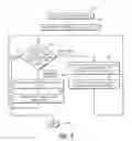Fig. 04 - System and method for the remote operation and management of networked multi-function peripheral (MFP) devices via web feeds