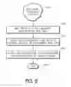 Fig. 07 - System and method for the remote operation and management of networked multi-function peripheral (MFP) devices via web feeds