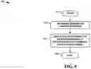 Fig. 06 - DOCUMENT RANKING UTILIZING PARAMETER VARYING DATA