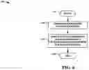 Fig. 07 - DOCUMENT RANKING UTILIZING PARAMETER VARYING DATA