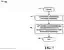 Fig. 08 - DOCUMENT RANKING UTILIZING PARAMETER VARYING DATA