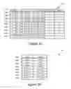 Fig. 03 - Time-based analysis of related keyword searching