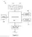 Fig. 06 - Time-based analysis of related keyword searching
