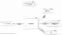 Fig. 01 - Implicit, specialized search of business objects using unstructured text