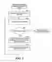 Fig. 06 - Implicit, specialized search of business objects using unstructured text