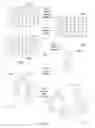 Fig. 04 - Apparatus and method for categorical filtering of data