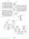 Fig. 04 - Apparatus and method for assessing relevant categories and measures for use in data analyses
