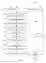 Fig. 06 - Apparatus and method for assessing relevant categories and measures for use in data analyses