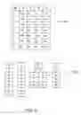 Fig. 07 - Apparatus and method for assessing relevant categories and measures for use in data analyses
