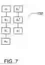 Fig. 08 - Apparatus and method for assessing relevant categories and measures for use in data analyses