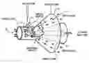 Fig. 01 - Electrospray Ionization Mass Spectrometer Interface