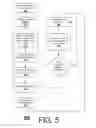 Fig. 06 - LOCATION BASED LARGE FORMAT DOCUMENT DISPLAY