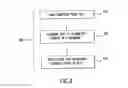 Fig. 05 - Automatically inserting relevant hyperlinks into a webpage