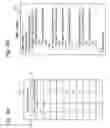 Fig. 06 - Distribution list navigator
