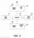 Fig. 16 - Algorithm for sorting bit sequences in linear complexity