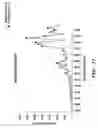 Fig. 24 - Algorithm for sorting bit sequences in linear complexity