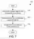 Fig. 06 - Apparatus and method for sharing a virtual file system between logical partitions