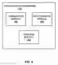 Fig. 04 - Cross-population of virtual communities