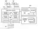 Fig. 01 - METHOD AND APPARATUS TO ACCESS HETEROGENEOUS CONFIGURATION MANAGEMENT DATABASE REPOSITORIES