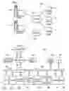 Fig. 02 - METHOD AND APPARATUS TO ACCESS HETEROGENEOUS CONFIGURATION MANAGEMENT DATABASE REPOSITORIES