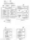 Fig. 03 - METHOD AND APPARATUS TO ACCESS HETEROGENEOUS CONFIGURATION MANAGEMENT DATABASE REPOSITORIES