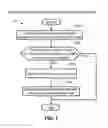 Fig. 07 - Tiered storage system with single instance function