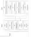 Fig. 22 - METHOD OF CONSTRUCTING A REMOTELY EDITABLE MACHINE-READABLE DOCUMENT