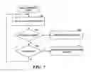 Fig. 08 - Relationship-based processing