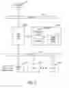 Fig. 02 - Memory management