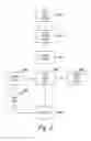 Fig. 05 - Memory management