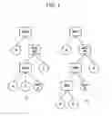 Fig. 02 - Apparatus, method, and program for visualizing boolean expressions