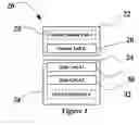 Fig. 02 - Method of displaying data in a table
