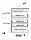 Fig. 04 - Method of displaying data in a table