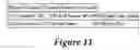 Fig. 12 - Method of displaying data in a table