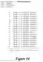 Fig. 15 - Method of displaying data in a table
