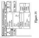 Fig. 16 - Method of displaying data in a table