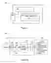 Fig. 02 - SOFTWARE DEVELOPMENT SYSTEM