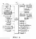 Fig. 03 - USE OF INFORMATION CORRELATION FOR RELEVANT INFORMATION