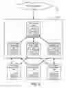 Fig. 08 - On-site search engine for the World Wide Web