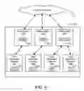 Fig. 09 - On-site search engine for the World Wide Web