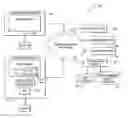 Fig. 01 - System and method for managing information using entity-centric objects