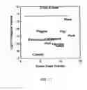 Fig. 09 - Recommendation diversity