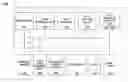 Fig. 01 - DETERMINING PRIORITY BETWEEN DATA ITEMS