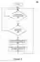 Fig. 05 - DETERMINING PRIORITY BETWEEN DATA ITEMS