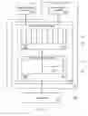 Fig. 03 - Memory piece categorization
