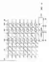 Fig. 07 - Digital electronic binary rotator and reverser